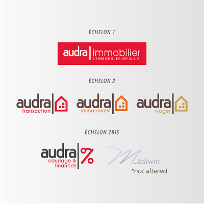 Audra Immobilier branding design france graphic design graphism immobilier logo realestate