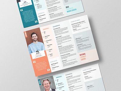 Personas adobe indesign branding design graphic design personas target audience