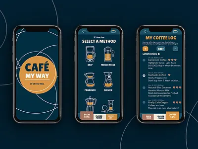 Café My Way - UX/UI App Design app design icon illustration ui ux web