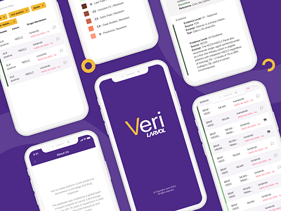 Veri Larvol Mobile App