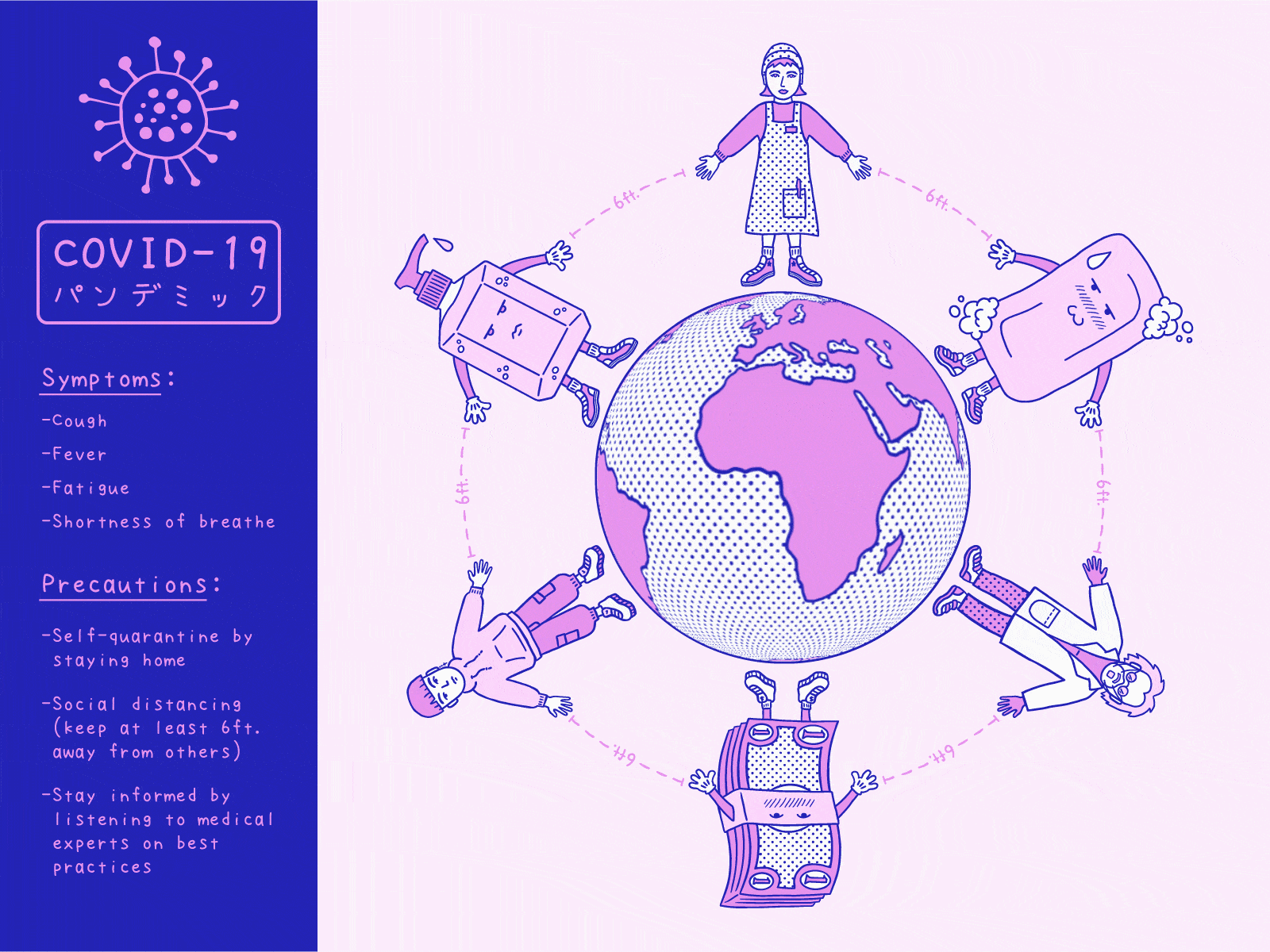 6 feet apart, together. aftereffects animatedgif animation earth gif globe graphic design rotation typogaphy vector world