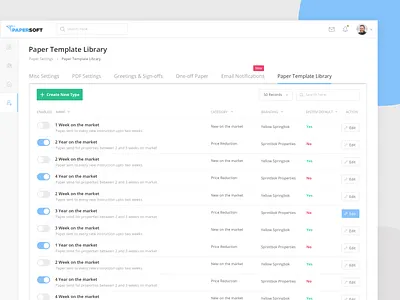 Papersoft - Paper Template Library clean ui creative listings minimal modern design paper platform design product design research responsive tabs toggle switch toggles ui user experience design user interface design ux visual design web application white