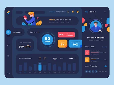 Dashboard Exploration color dark darkmode dashboard dashboard app debut debutshot design explore iksan illustration illustrator invitation invite mobile app popular design school app uiux uiuxdesign uiuxdesigner