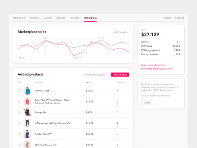 Every • Marketplace app button chart gray marketplace navigation pink product shopify white