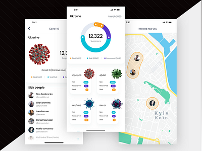 Coronavirus tracker application coronavirus covid 19 design mobile application mobile ui tracker ui ui design ux ux design