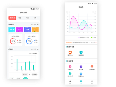 数据可视化 app ui