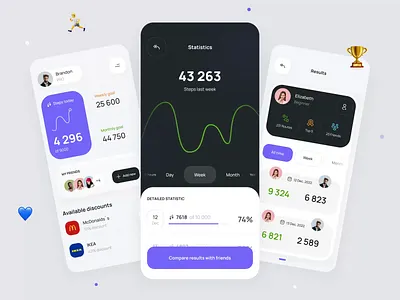 Walking App animation app dashboard design discount graphic health lifestyle mobile mobilepp motion motion design statistics step ui uidesign uiux ux walkinh app