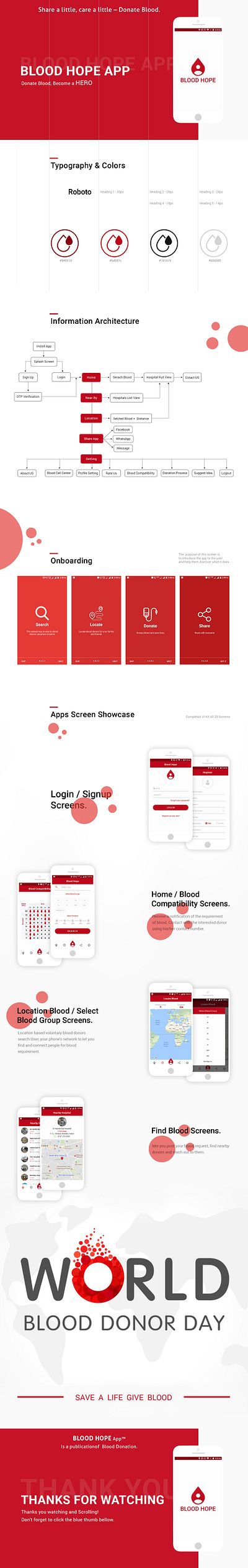 Blood hope app app appdesigner art blood blood hope donate hero mobile ui mobileapp mobileappdesign uidesign ux webdesign