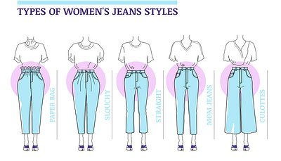 Set of womens Jeans styles design girl illustration magazine styles vector woman