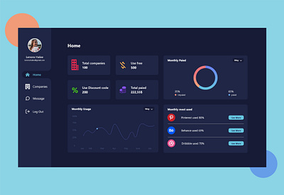 admin dashboard ui ux web