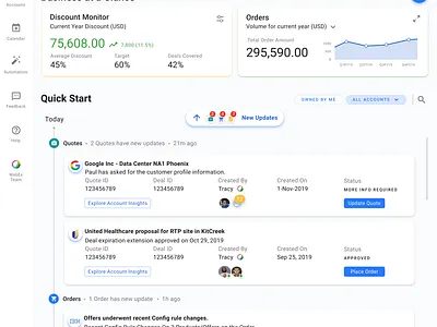 Digital Commerce Dashboard commerce context dashboard digital employee experience intelligaia kaul kpi lifecycle platform productivity rajiv timeline transformation ui updates usa user interface ux