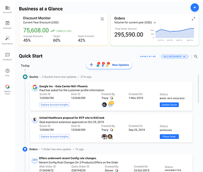 Digital Commerce Dashboard commerce context dashboard digital employee experience intelligaia kaul kpi lifecycle platform productivity rajiv timeline transformation ui updates usa user interface ux