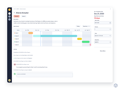 IPC Process View ui ux