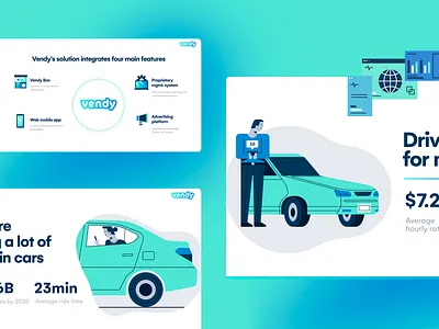 Vendy - Pitch Deck Preview car character driver illustration investor investor deck keynote keynote design keynote template pitch deck pitch deck design pitch deck designer pitch deck template powerpoint presentation presentation design slide deck startup transport uber