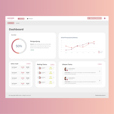 wecreate Dashboard app design illustration minimal typography ui ux vector web website