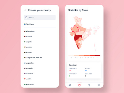 Corona virus tracker app - Statistics analysis analytics analytics chart app design app ui cases corona virus corona virus tracker coronavirus country covid 19 ios state statistics stats ui ui design