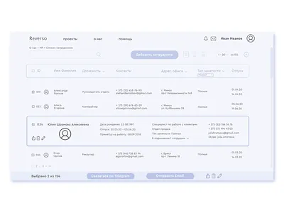 A prototype of "People Directory" spreadsheet