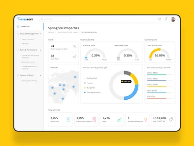 Agency Dashboard Design clean clean ui creative creative design daily ui dashboad dashboard ui graphs illustrations map minimal minimalist modern design product design ui ux visual design web app design web design white
