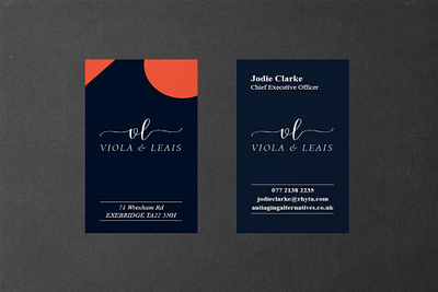 Professional Business Card Template PSD - 072 adobe photoshop adobe photoshop templates business card editables posts estate estate post