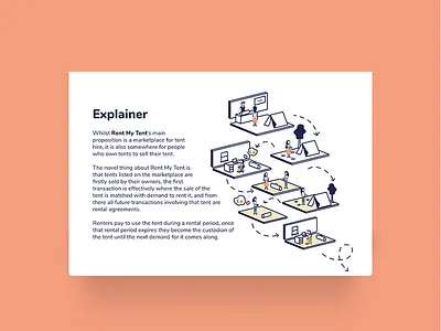 Illustration for explainer concept for rent my tent blockchain camping design illustration line drawing tent vector illustration