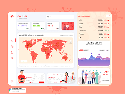Corona Virus (Covid19) Live Dashboard branding corona coronarender dashboad design doctor illustration map medical nurses page design stay safe stayhome ui ux uxdesign vector virus web worldwide