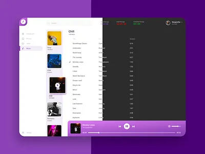 Fily - Media Explorer (Part 4) challenge dark theme dark ui desktop ui design ux design