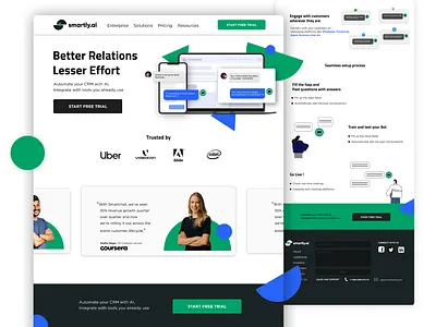 Smatly.ai homepage design dailyui landing page prototype ui design ui ux webdesign website website concept website design