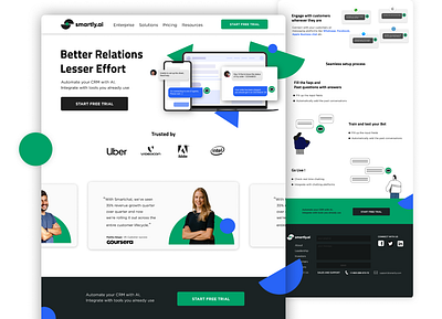Smatly.ai homepage design dailyui landing page prototype ui design ui ux webdesign website website concept website design
