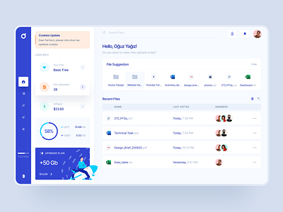 Drop: Cloud Dashboard analytics analytics dashboard chart cloud dashboard dashboard ui data drop dropdown goals list modern stats table upload