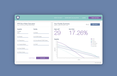 PPE Calculator app calculator coronavirus covid 19 ui ux webdesign