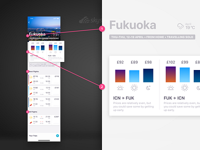 Departure time filter controls act as a summary of typical price