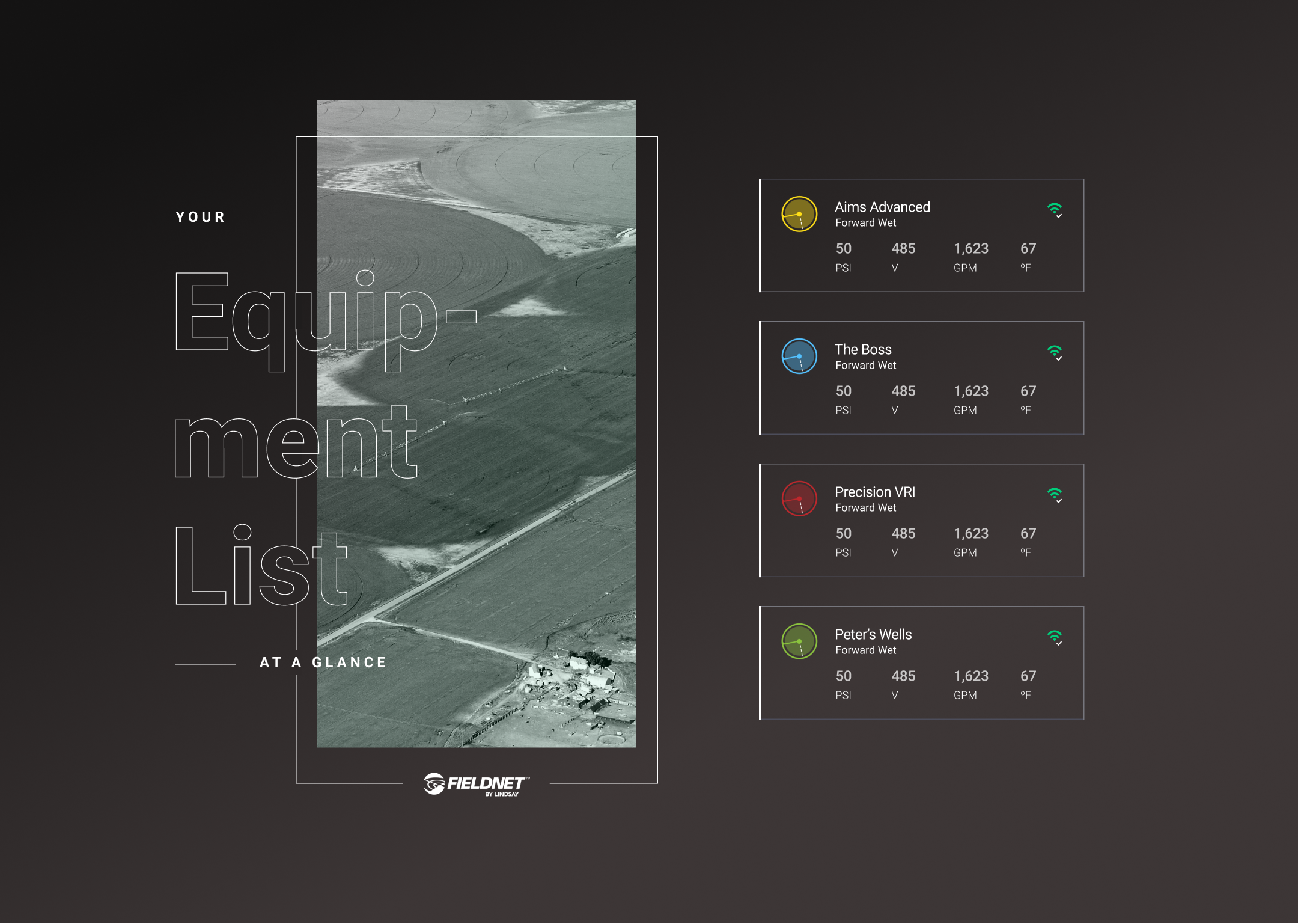 Example of Irrigation Remote Control App
