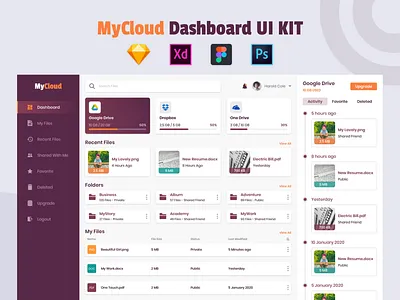MyCloud Dashboard UI Kit admin app cloud design drive dropbox file management psd sketch storage template uiux webapp xd