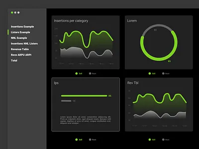 Dashboard template | Dark chart dark dashboad sketch ui ux