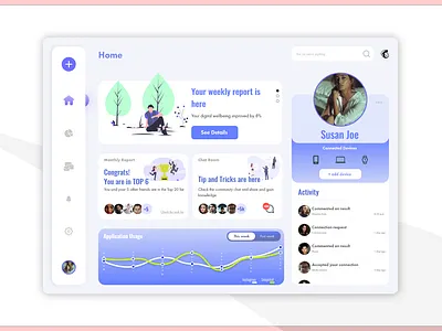 Digital well-being tracker desktop application adobexd application application design concept design digital illustration figma interaction design ui uidesign ux ux design uxdesigner uxui web design website design