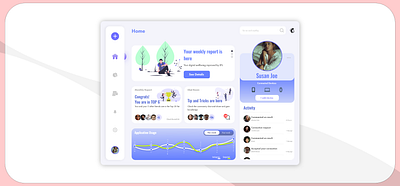 Digital well-being tracker desktop application adobexd application application design concept design digital illustration figma interaction design ui uidesign ux ux design uxdesigner uxui web design website design