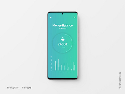 Daily UI #018 - Analytics Chart (Rebound) 018 analytics analytics chart aveiro bank bank app chart dailyui dailyui 018 dailyuichallenge freelancer minimalism mobile mobile ui money app money management ui design ui designer ui ux uidesign