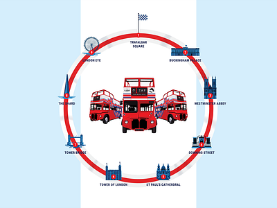 The Classic Tour branding buckingham palace bus desktop downing street england illustration london marianna orsho mariannaorsho st pauls tour tourism trafalgar square ui ux visual identity website website design westminster abbey