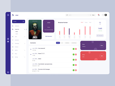 Dashboard - Joker adobe photoshop adobe xd adobe xd photoshop ui ux dashboad dashboard design dashboard ui design film joker movie panel photoshop ui ux webdesign