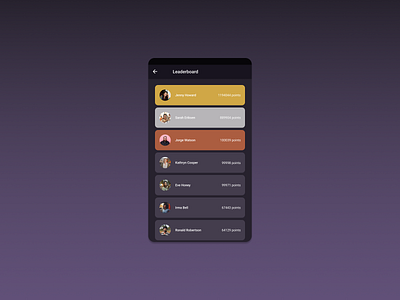 Leaderboard design leaderboard ui ux