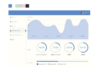 dashboard dashboad ui