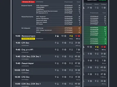 Timetable monitor (dashboard, schedule) app apple branding calendar dashboad dashboard dashboard app dashboard design design fabric illustration meeting planing schedule schedule app timeline tv