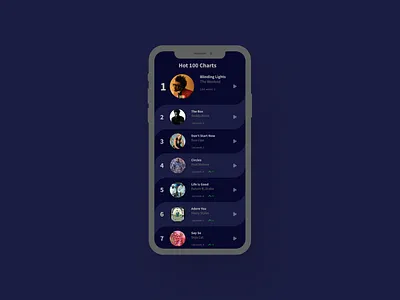 Billboard Hot 100 Charts 100 days of ui 100daysofui billboard daily ui daily ui challenge dailyui dailyuichallenge leaderboard mobile app mobile ui music top 100 ui design