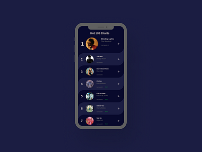 Billboard Hot 100 Charts 100 days of ui 100daysofui billboard daily ui daily ui challenge dailyui dailyuichallenge leaderboard mobile app mobile ui music top 100 ui design