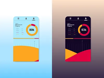 Daily UI :: 018 / Analytics Chart analytics branding chart daily 100 challenge dailyui dailyui018 dailyuichallenge design finance icon logo rate realtime ui uidesign ux uxuidesign web