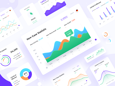 UI Kit Component - Graph/Chart Cards chart cards coronavirus ui cits covid 19 graph graph cards illustration kits minimal minimal chart pie charts ui design uikits ux design