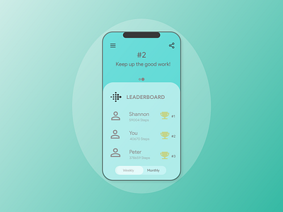 Daily UI 019 019 adobe adobe xd beginner daily100challenge dailyui dailyui019 dailyuichallenge design designdaily designs fitbit leaderboard ui