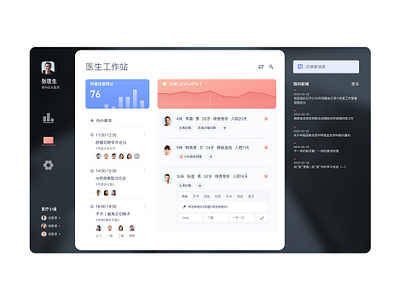 doctor station dashboard dashboard doctor flat medical ui