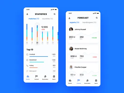 Sports betting statistics app bet forecast graphic sport statistic ui ux