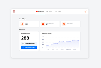 Simple Dashboard clean dashboard dashboard design dashboard ui modal saas saas app subscriber ui design web app